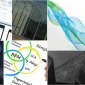 What is the Purpose of Document Management